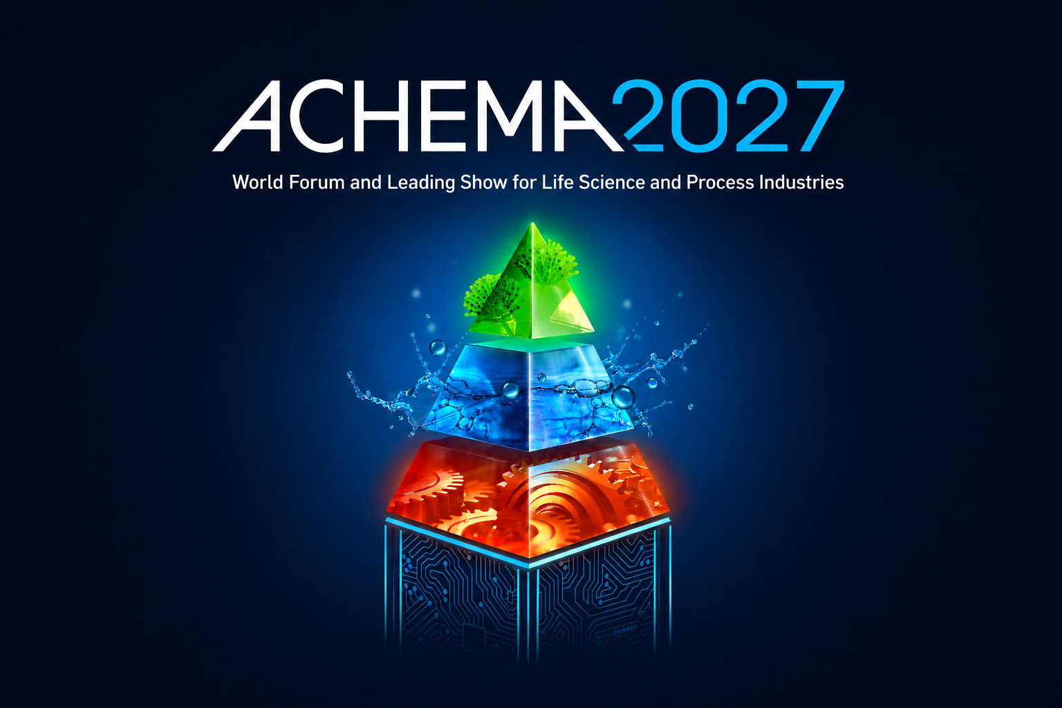 ACHEMA Tour Package